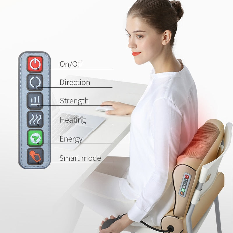 Sellurite Digital Massager